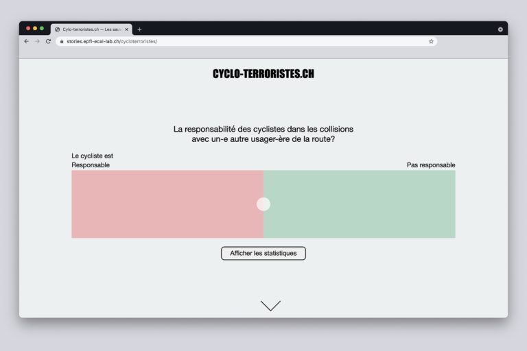 Data Storytelling, cycloterroristes.ch
